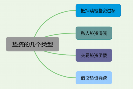 敦煌商账追讨清欠服务